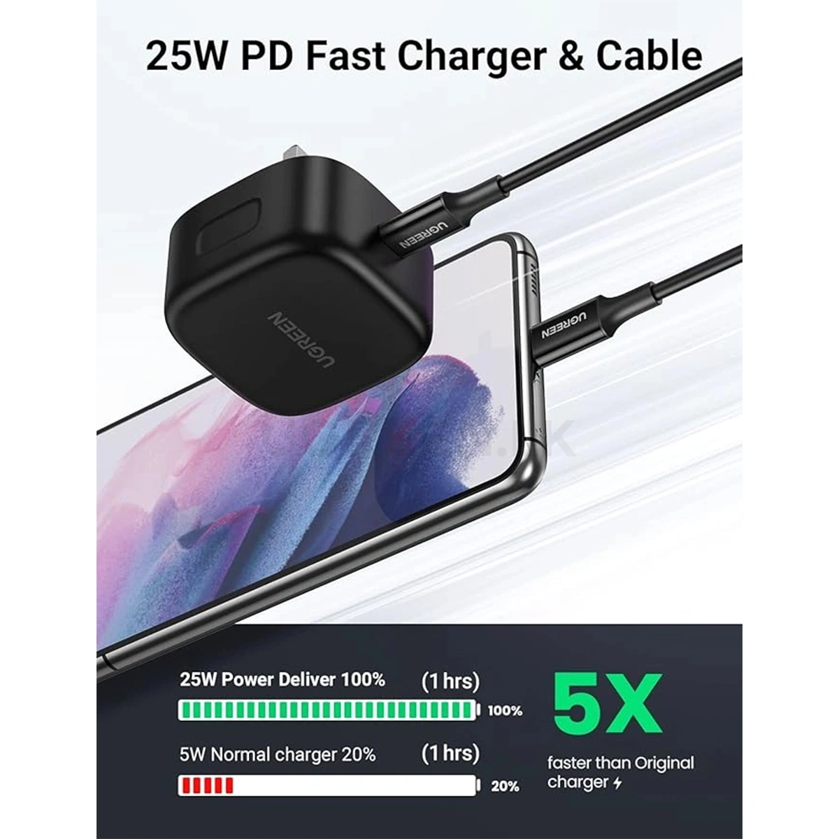 UGREEN PD 25w Fast Charger+USB CC Cable UK CD250 Black