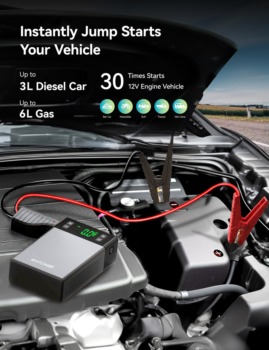 12000mAh (44.4Wh) Jump Starter 2 in 1 with air compressor  - RP-PB1213