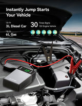 12000mAh (44.4Wh) Jump Starter 2 in 1 with air compressor  - RP-PB1213