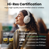 UGREEN HiTune Max5 Hybrid Active Noise-Cancelling Headphones White HP202 HP202-15809