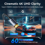 Vention Cotton Braided USB-C to HDMI-A 4K HD Cable 1.8M Aluminum Alloy Type