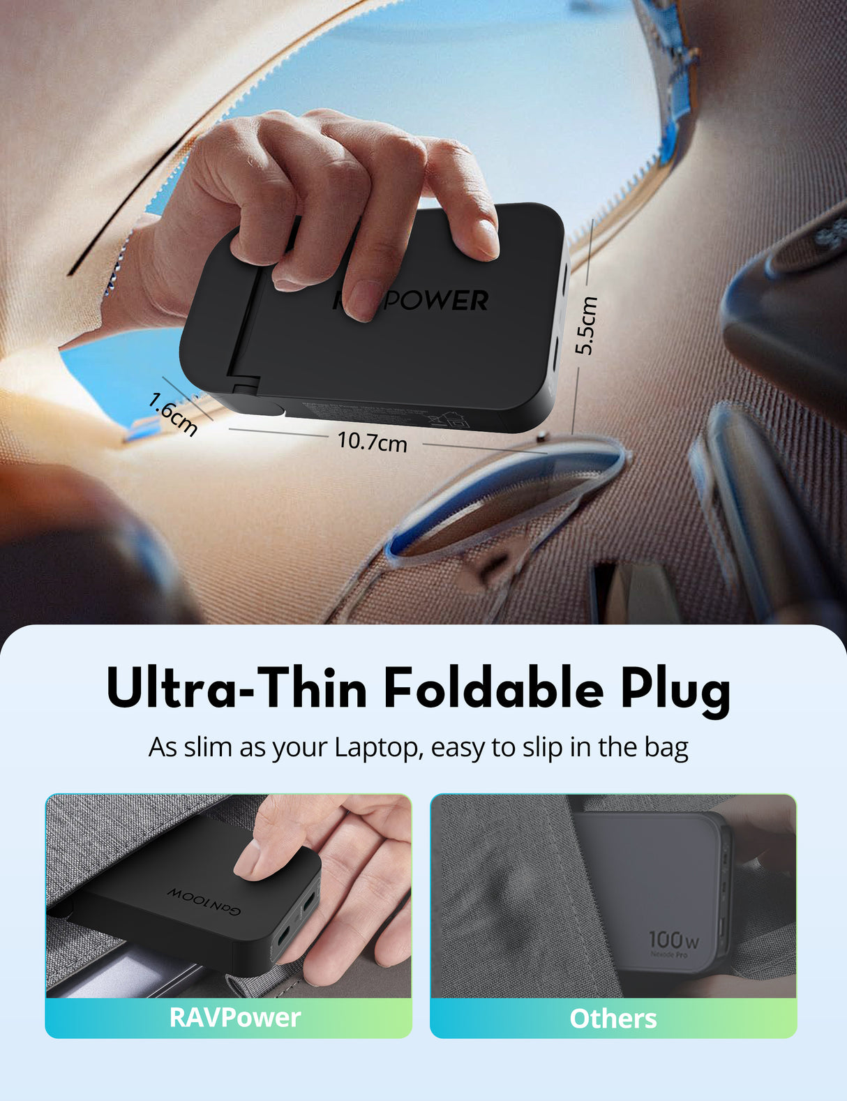 RAVPower RP-PC1095 GaN PD100W 2-Port Wall C Black - RP-PC1095