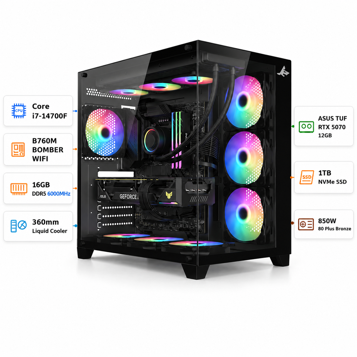 Custom Gaming PC Intel Core i7-14700F, ASUS TUF RTX 5070 12GB, 16GB RAM DDR5 6000MHz, 1TB NVMe SSD, Windows 11 Pro