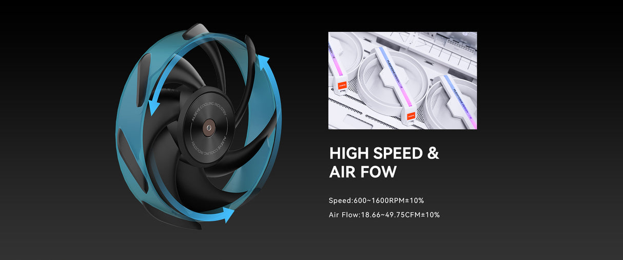 Alseye Φ12(DM12)-W DC 12V High Air Pressure Case Fan Support ARGB with Hidden Screws Option - White