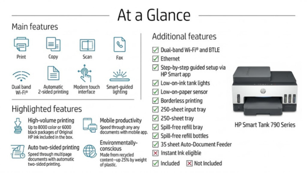 طابعة HP OfficeJet Pro 8123 متعددة الوظائف - سرعة طباعة 20 صفحة في الدقيقة / دقة 4800 نقطة في البوصة / مقاس A4 / منفذ USB / منفذ LAN / واي فاي / طابعة نفث حبر ملونة - 405W0C