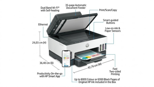 طابعة HP OfficeJet Pro 8123 متعددة الوظائف - سرعة طباعة 20 صفحة في الدقيقة / دقة 4800 نقطة في البوصة / مقاس A4 / منفذ USB / منفذ LAN / واي فاي / طابعة نفث حبر ملونة - 405W0C