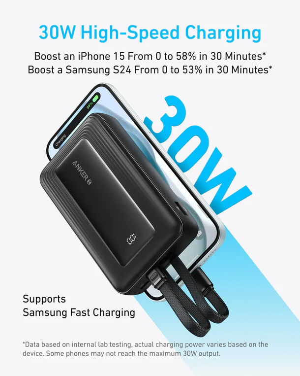 Anker Zolo Power Bank (20K,30W,Built-In USB-C and Lightning Cable) – Black A1681H11