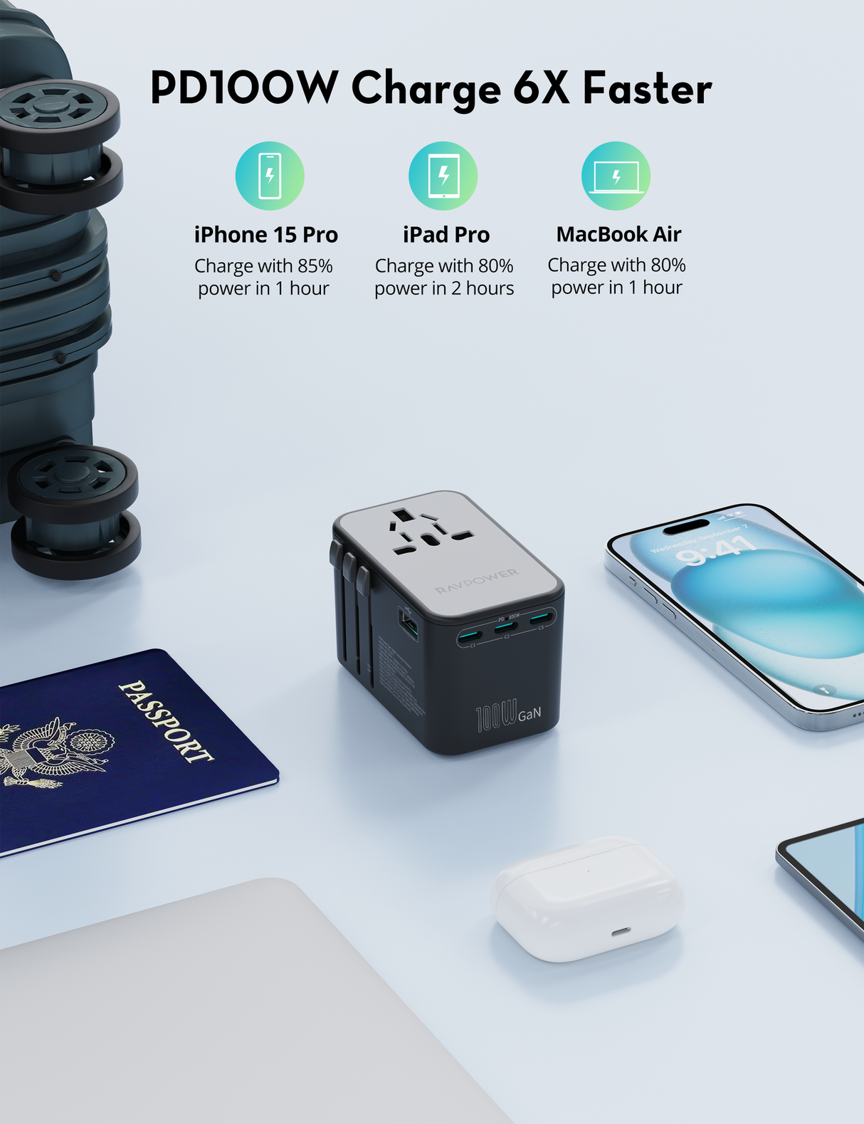 RAVPower RP-PC1077 GaN100W 5-in-1 Universal Adapter - PC1077