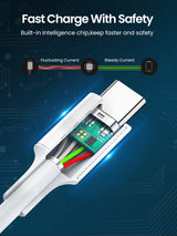 يوجرين USB 2.0 كابل USB-C إلى USB-C بقوة 60 واط غلاف ABS 1 متر أبيض — US264-60518