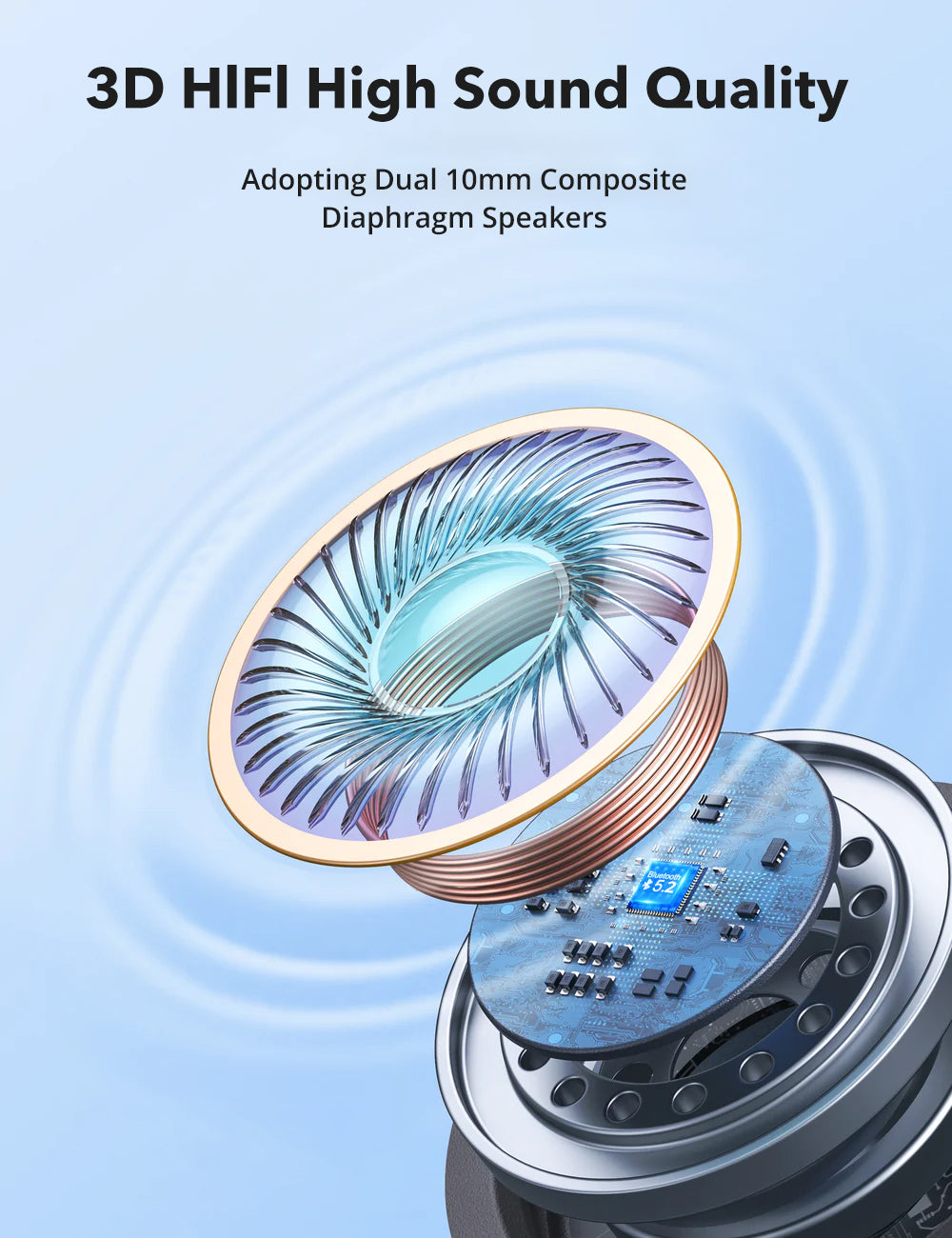 Ravpower RP-BH1008 Neckband Wireless Stereo Earphones IPX5 Waterproof - RP-BH1008