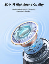 Ravpower RP-BH1008 Neckband Wireless Stereo Earphones IPX5 Waterproof - RP-BH1008