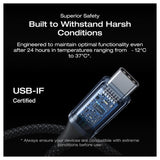 كابل بيسيوس إيكوفلو رابيد برو من USB-C إلى USB-C بطول 1.8 متر و240 واط – أسود