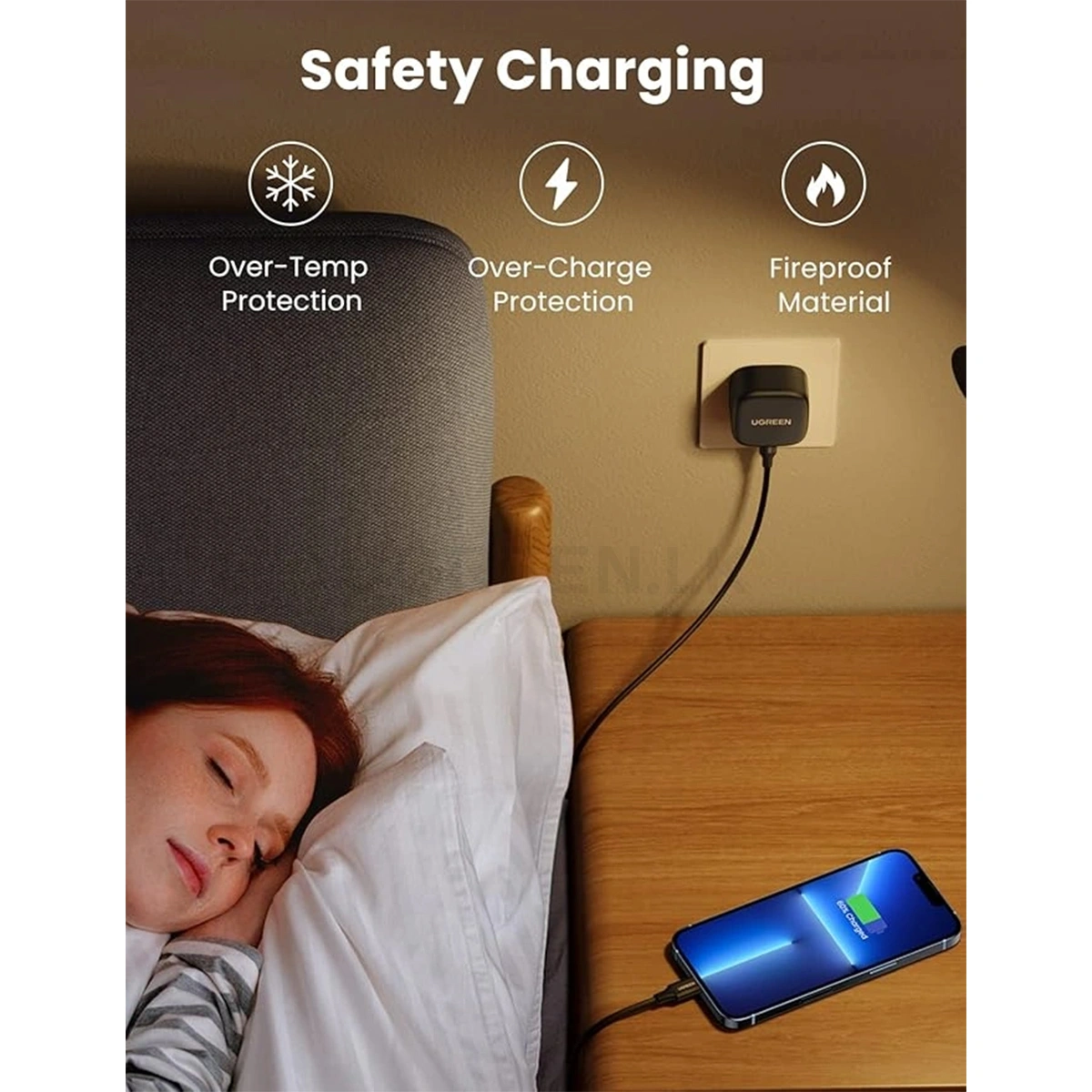 UGREEN PD 25w Fast Charger+USB CC Cable UK CD250 Black