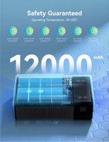 12000mAh (44.4Wh) Jump Starter 2 in 1 with air compressor  - RP-PB1213