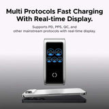 UGREEN 100W 5-Port GaN Fast Charger with Smart Display UK - X773