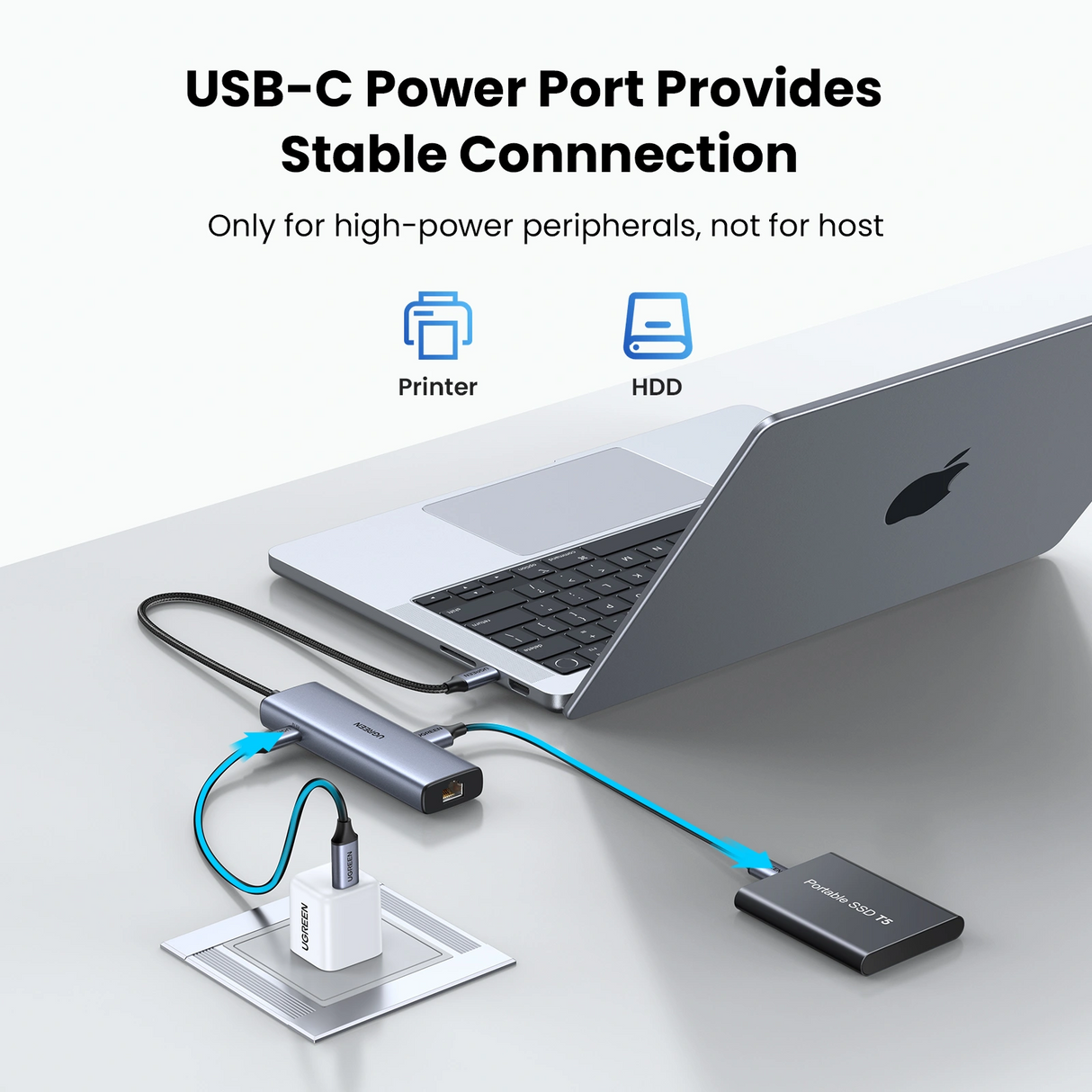 UGREEN 6 in 1 USB C Hub with 10Gbps Ethernet 2x USB-C 3.2, 2x USB-A (CM512 - 45320)