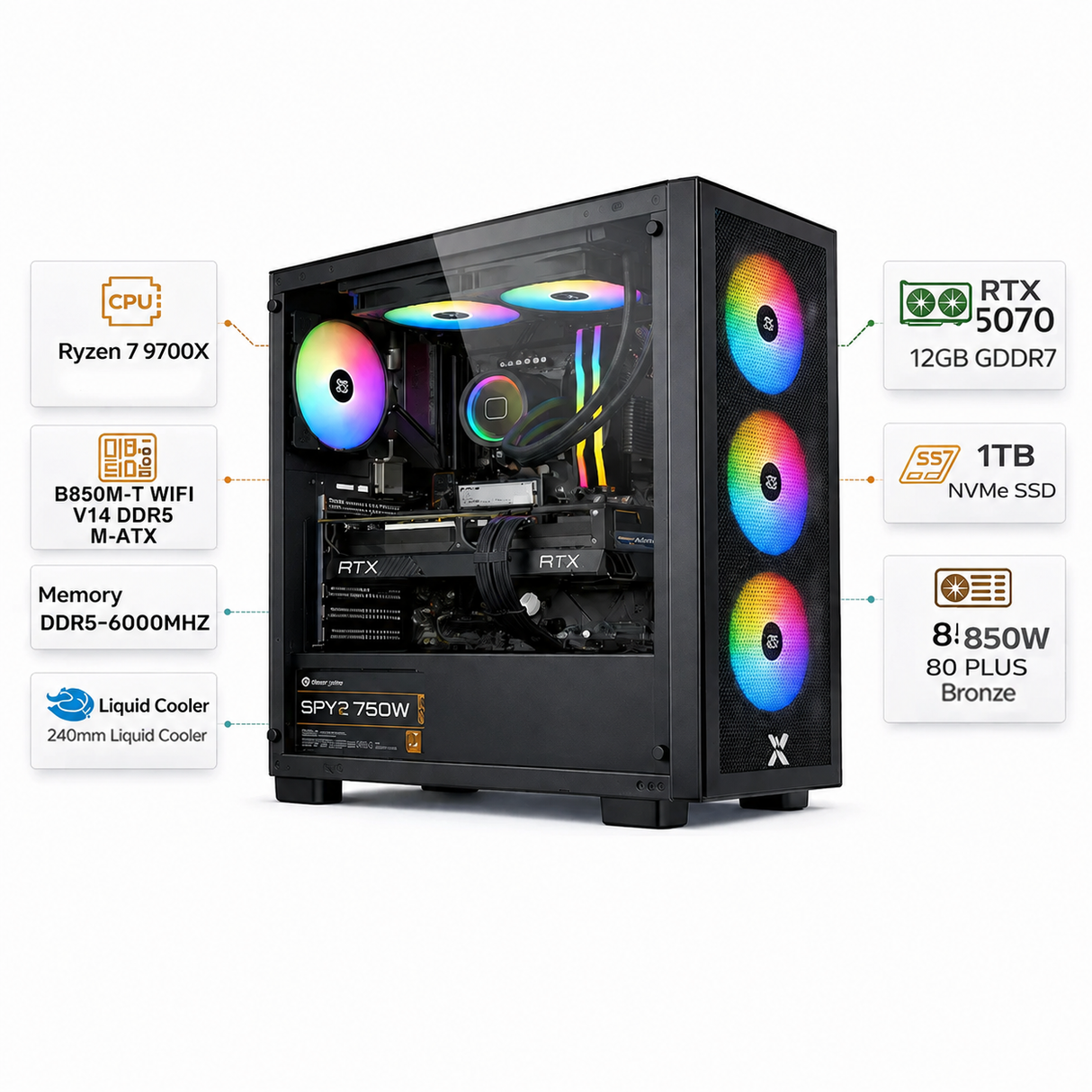 Custom Gaming PC AMD Ryzen 7 9700X, RTX 5070 12GB, 32GB DDR5 6000MHz, 1TB NVMe, Windows 11 Pro