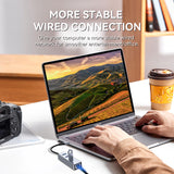 VegGieg USB/Type-C 3.0 2in1 Gigabit Lan Adapter with 3.0*3  HUB Model V-K310