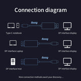 VegGieg USB/Type-C 3.0 2 In 1 1080P 60Hz HDMI Video Capture Card Model V-Z632