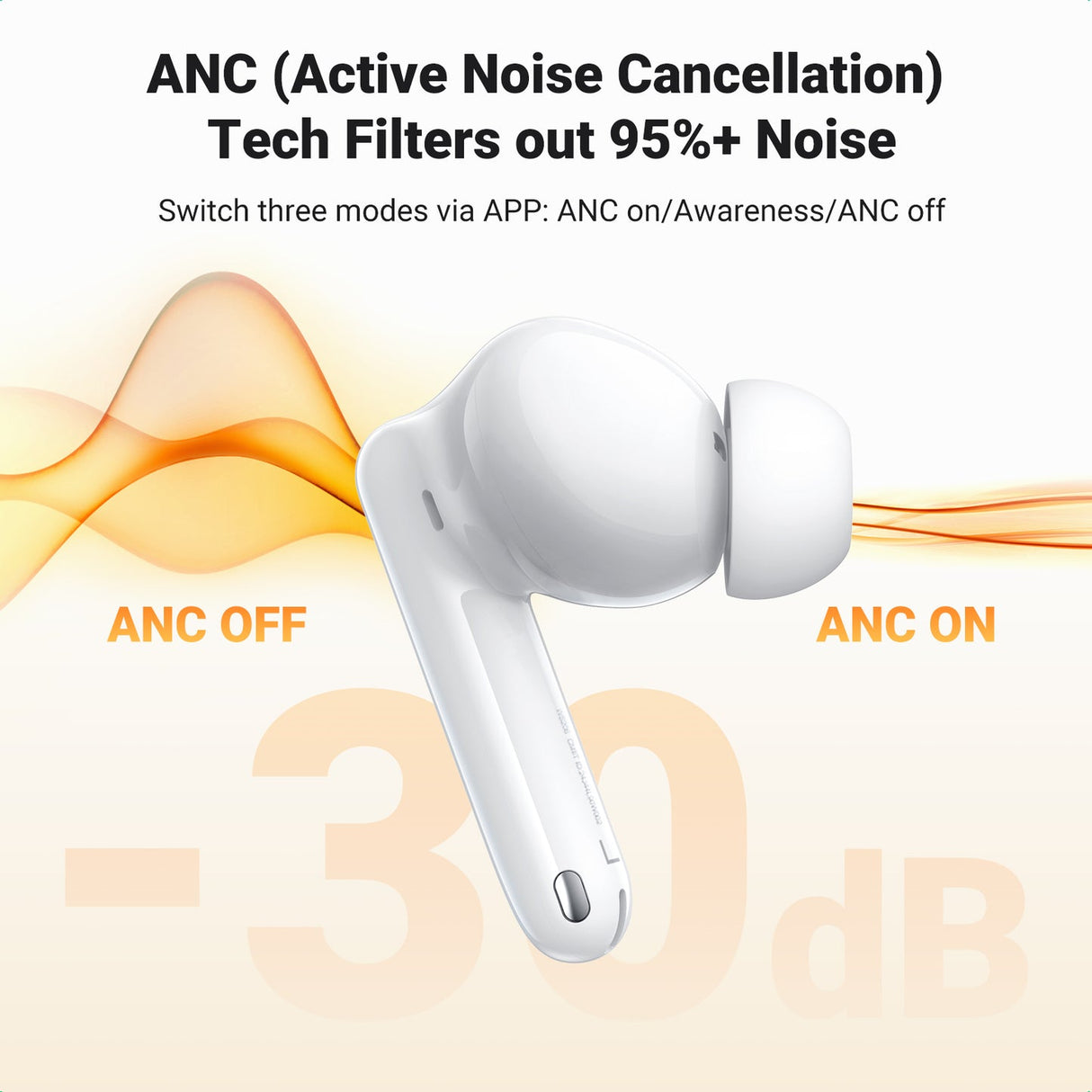 UGREEN HiTune T3 Pro Active Noise 35725 Earbuds