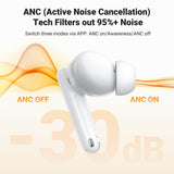 UGREEN HiTune T3 Pro Active Noise 35725 Earbuds