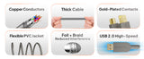 Mowsil USB 2.0 Type-A to Type-B Printer Cable – 480Mbps High-Speed, Tangle-Free PVC, Reliable Connection - 1.8 Meters