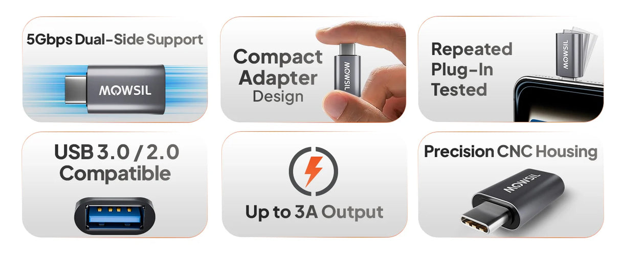 Mowsil USB-C to USB 3.0 Converter 2 Pack