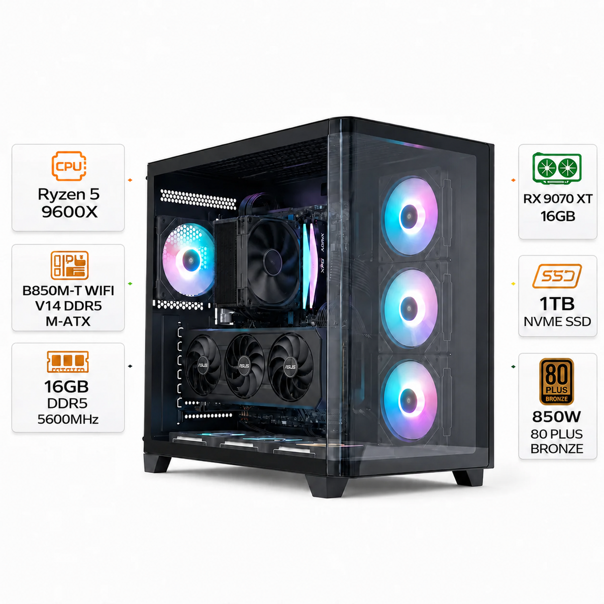 Custom Gaming PC AMD Ryzen 5 9600X, ASUS Prime Radeon RX 9070 XT 16GB, RAM 16GB DDR5 5600MHz, 1TB NVMe SSD, Windows 11 Pro