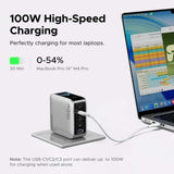 UGREEN 100W 5-Port GaN Fast Charger with Smart Display UK - X773