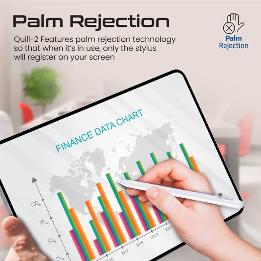 Promate High Precision Active Capacitive Wireless Stylus Kit, white