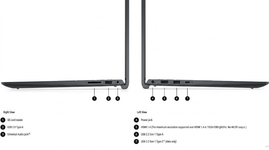 Dell Pro 15 Essential PV15250/I7-1355U/8GB DDR5 RAM/512GB NVME SSD/DOS/Eng Keyboard/1YW / pv15250_rplu_006_p