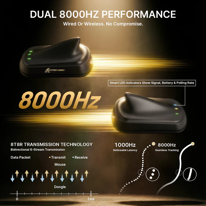 ATTACK SHARK V8 Ultra-Light Ergonomic Right-handed Ergonomic Wireless Gaming Mouse up to 42000 DPI - Black