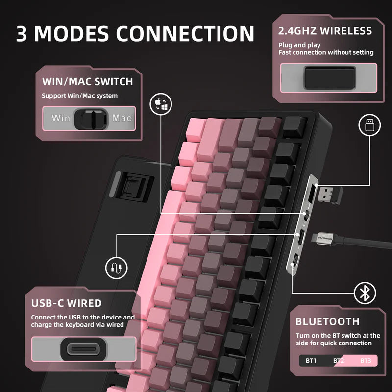 ATTACK SHARK X85 Tri-Mode 75% Gasket mounted Mechanical Keyboard - BlackBerry White Jade switch