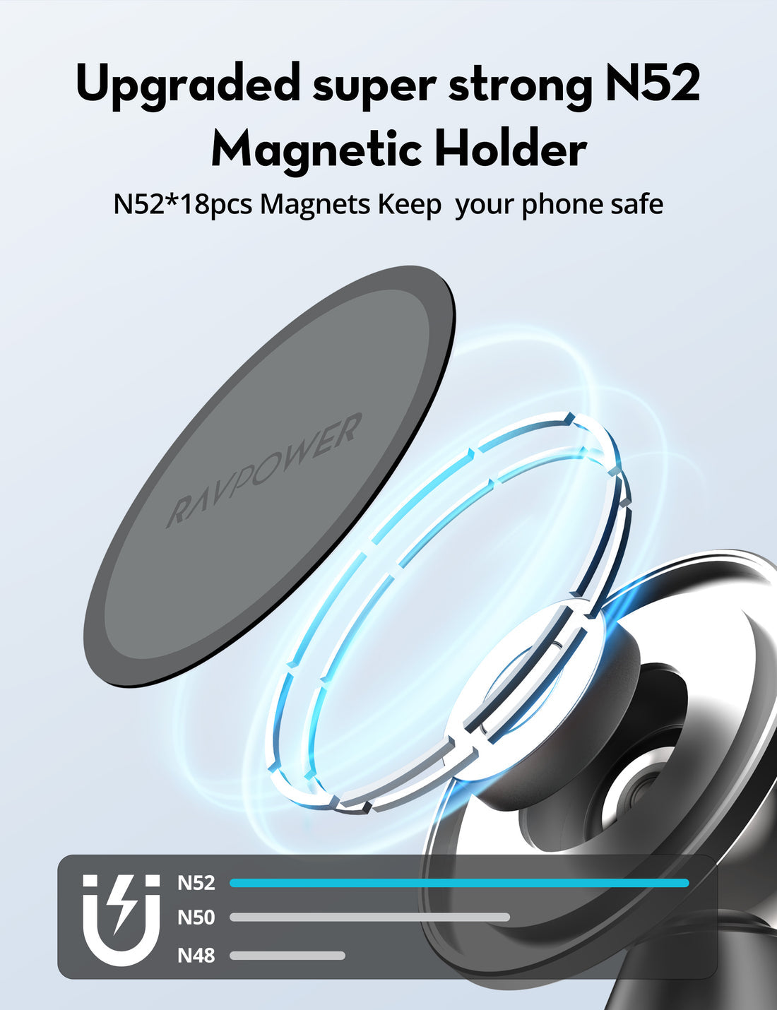 RAVPower RP-SH1002 Magnetic Car Phone Mount BLACK - RP-SH1002