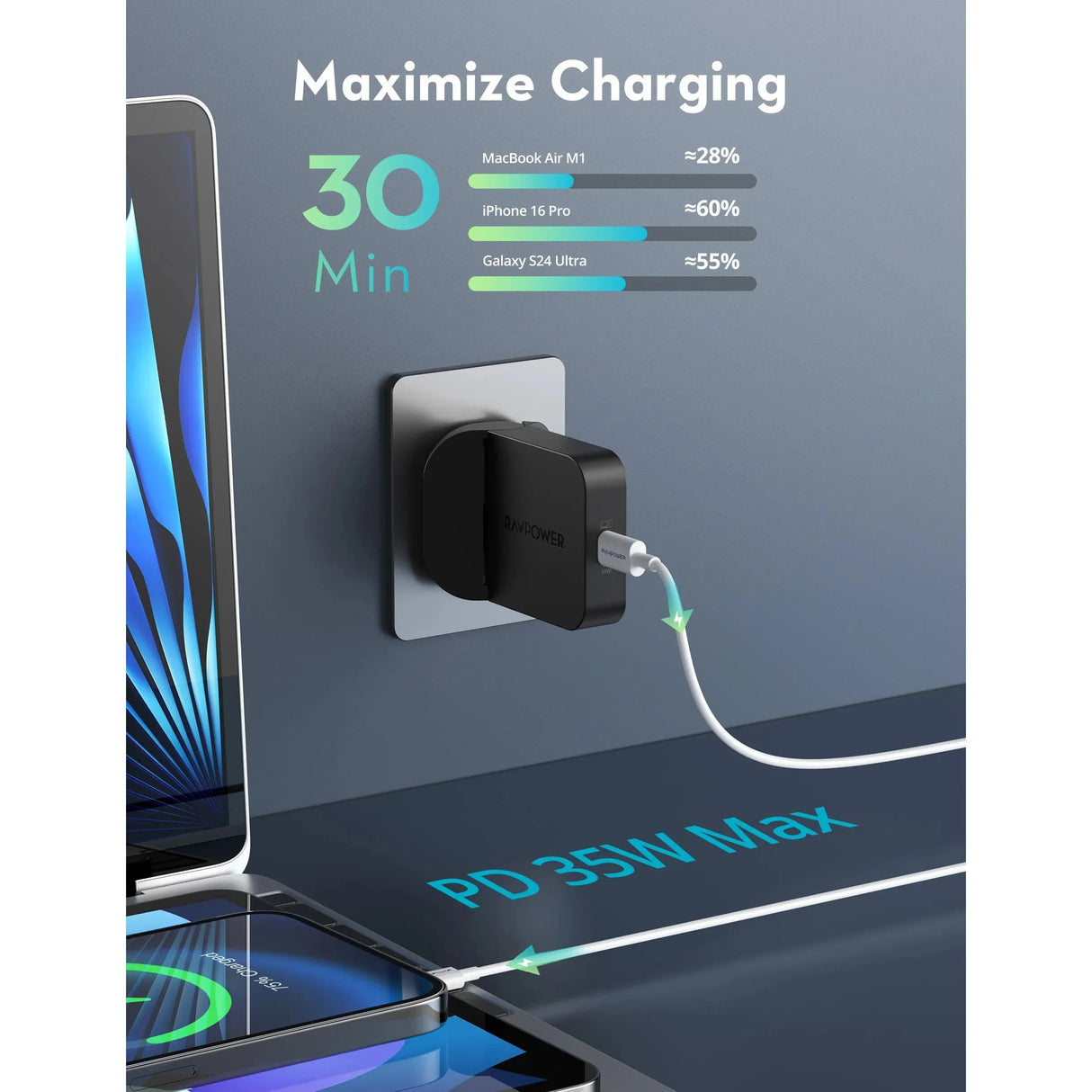 RAVPower RP-PC1082 PD Pioneer 35W USB-C Wall Charger -  RP-PC1082