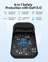 RAVPower RP-PC1095 GaN PD100W 2-Port Wall C Black - RP-PC1095