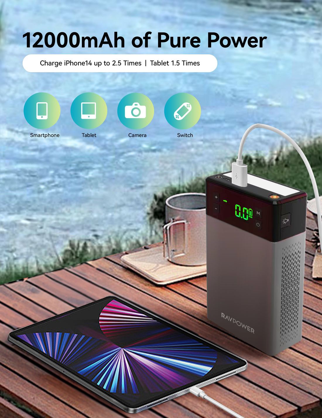 12000mAh (44.4Wh) Jump Starter 2 in 1 with air compressor  - RP-PB1213