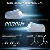 ATTACK SHARK V8 Ultra-Light Ergonomic Right-handed Ergonomic Wireless Gaming Mouse up to 42000 DPI - White