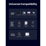 شاحن مكتبي UGREEN Nexode 65W GaN – بريطانيا