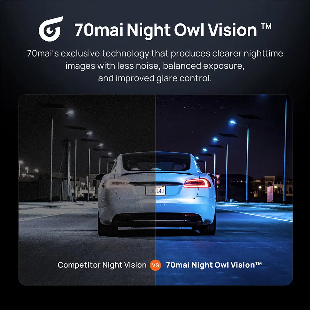 كاميرا السيارة 70mai Dash Cam 4K Omni – رؤية كاملة 360° مع مستشعرَي Sony STARVIS 2 وذكاء اصطناعي 2.0