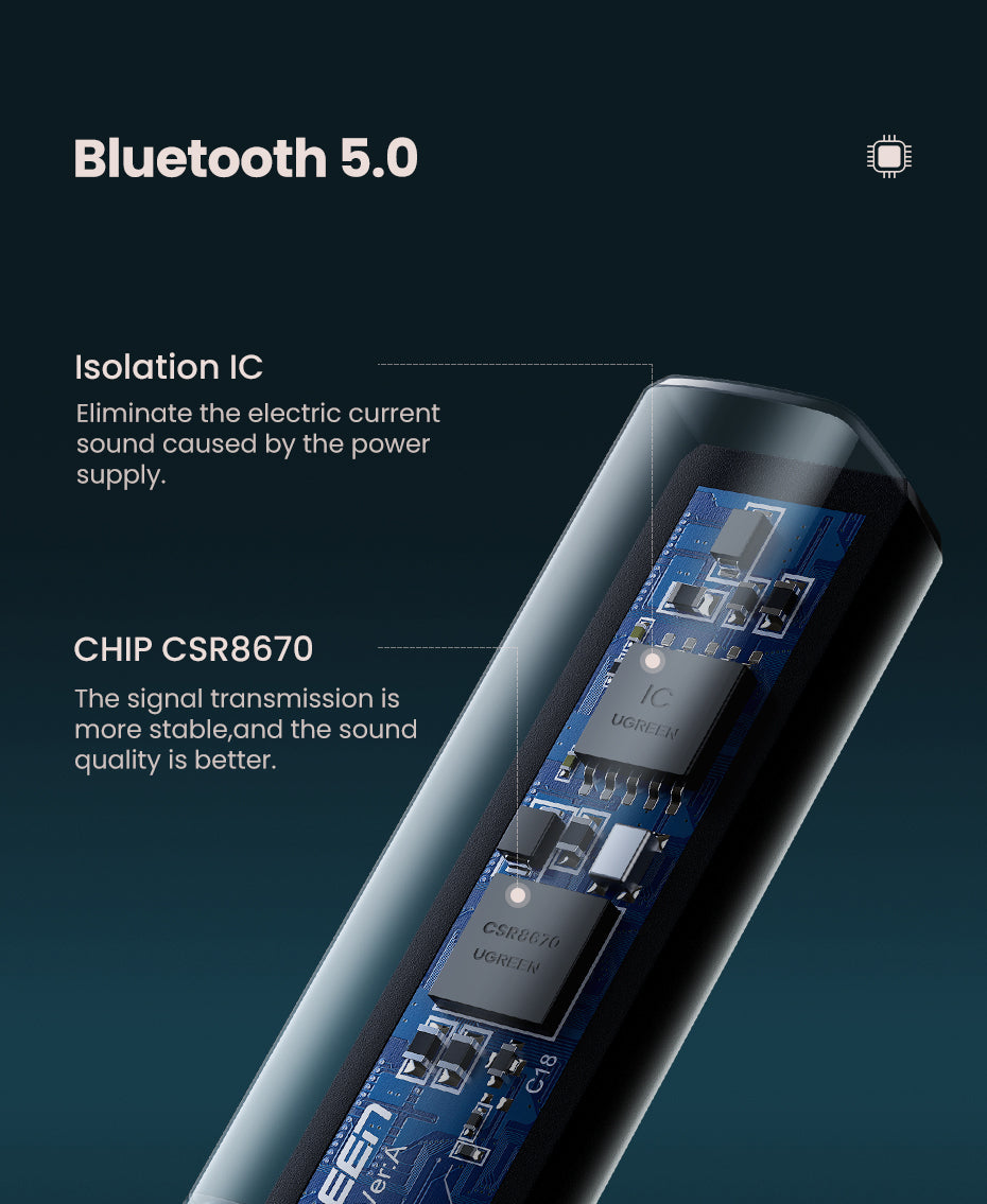 يوجرين محول إرسال صوت بلوتوث 5.0 بصري — CM150-50213