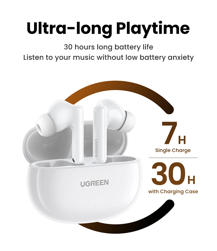 UGREEB HiTune T6 Active Noise-Cancelling Earbuds 15158