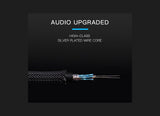 Vention HDMI Cable 1.5M Black Type