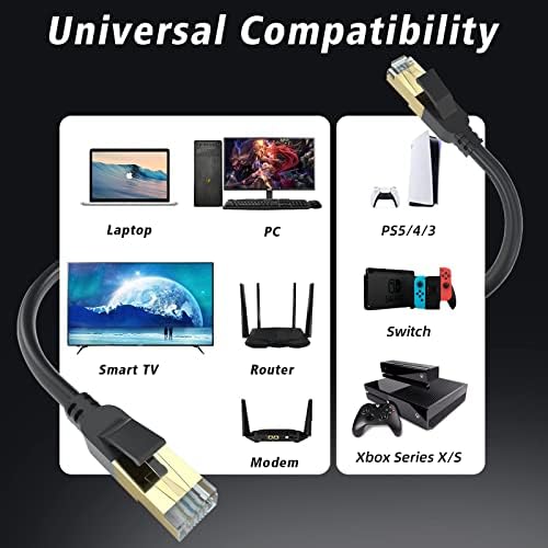 CAT 8 CABLE