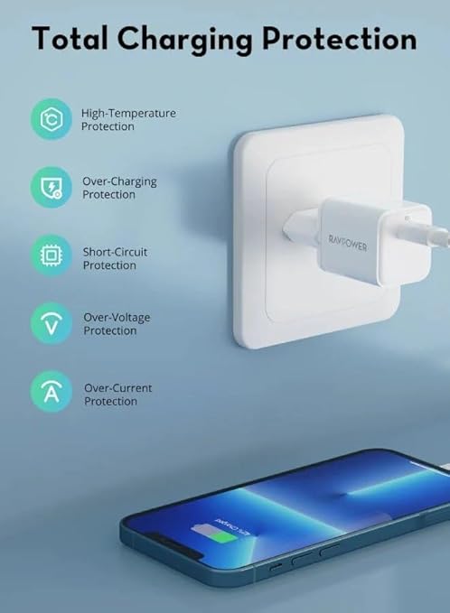 RAVPower RP-PC1037 PD 20W wall charger White UK Version with 3 AC plug white