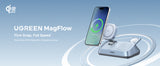 UGREEN 3-in-1 Magnetic Wireless Charger UK 25W QI2 - W711