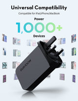 RAVPower RP-PC1095 GaN PD100W 2-Port Wall C Black - RP-PC1095