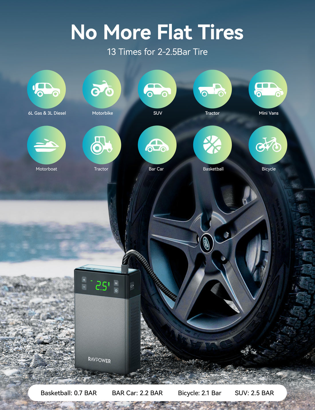 12000mAh (44.4Wh) Jump Starter 2 in 1 with air compressor  - RP-PB1213