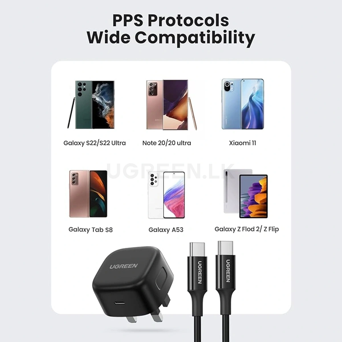 UGREEN PD 25w Fast Charger+USB CC Cable UK CD250 Black