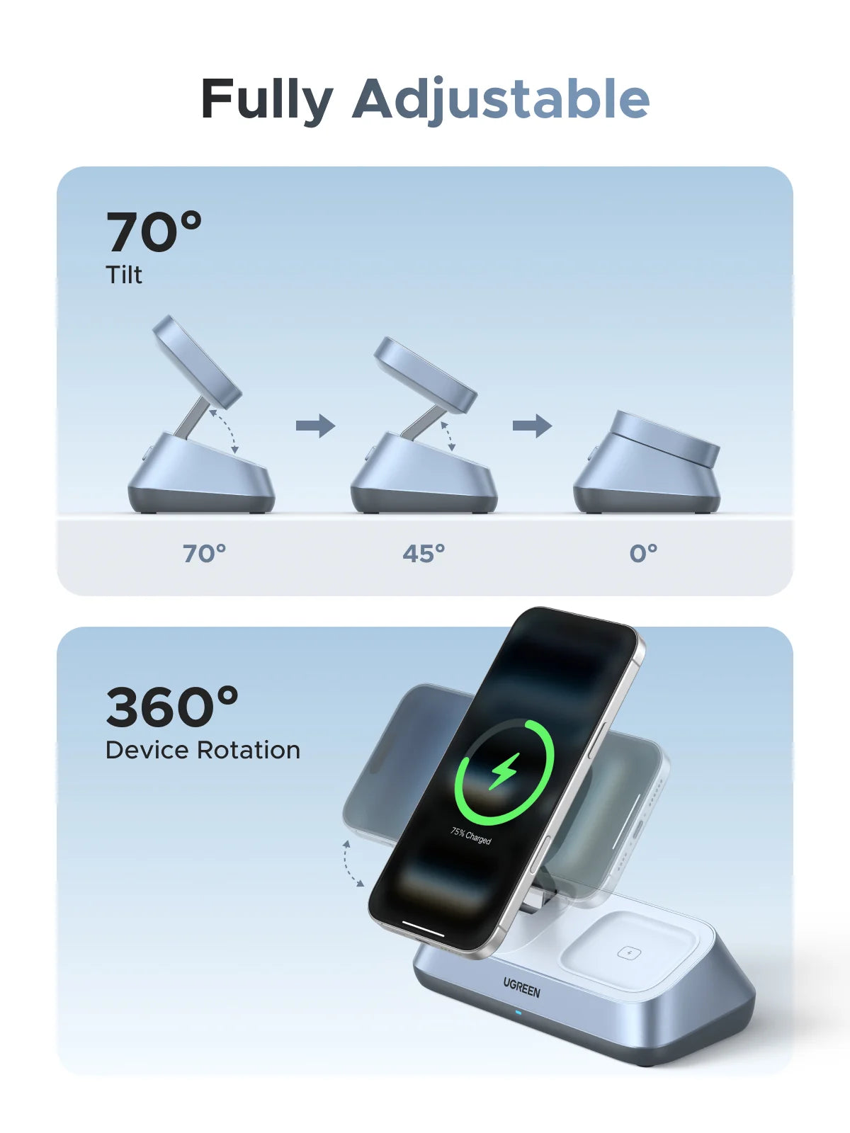 UGREEN 3-in-1 Magnetic Wireless Charger UK 25W QI2 - W711